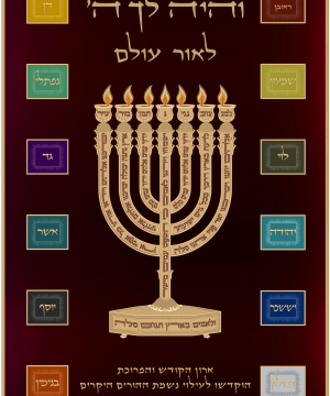 פרוכת שבטים עם מנורה