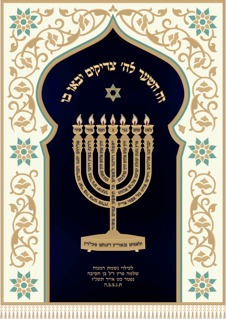 **מטא תיאור (עד 160 תווים):** פרוכת לארון הקודש בעיצוב יוקרתי עם רקמה אומנותית, בדים איכותיים והתאמה אישית לבית הכנסת. שילוב מושלם של מסורת, קדושה ואסתטיקה.